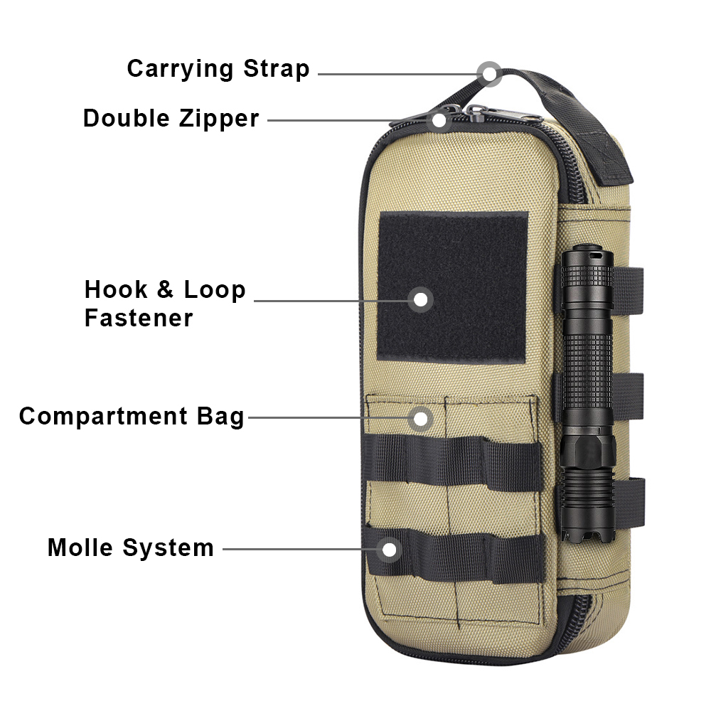 กระเป๋าอเนกประสงค์ EDC แบบยุทธ - Edc Everyday Carry บทวิจารณ์และราคา