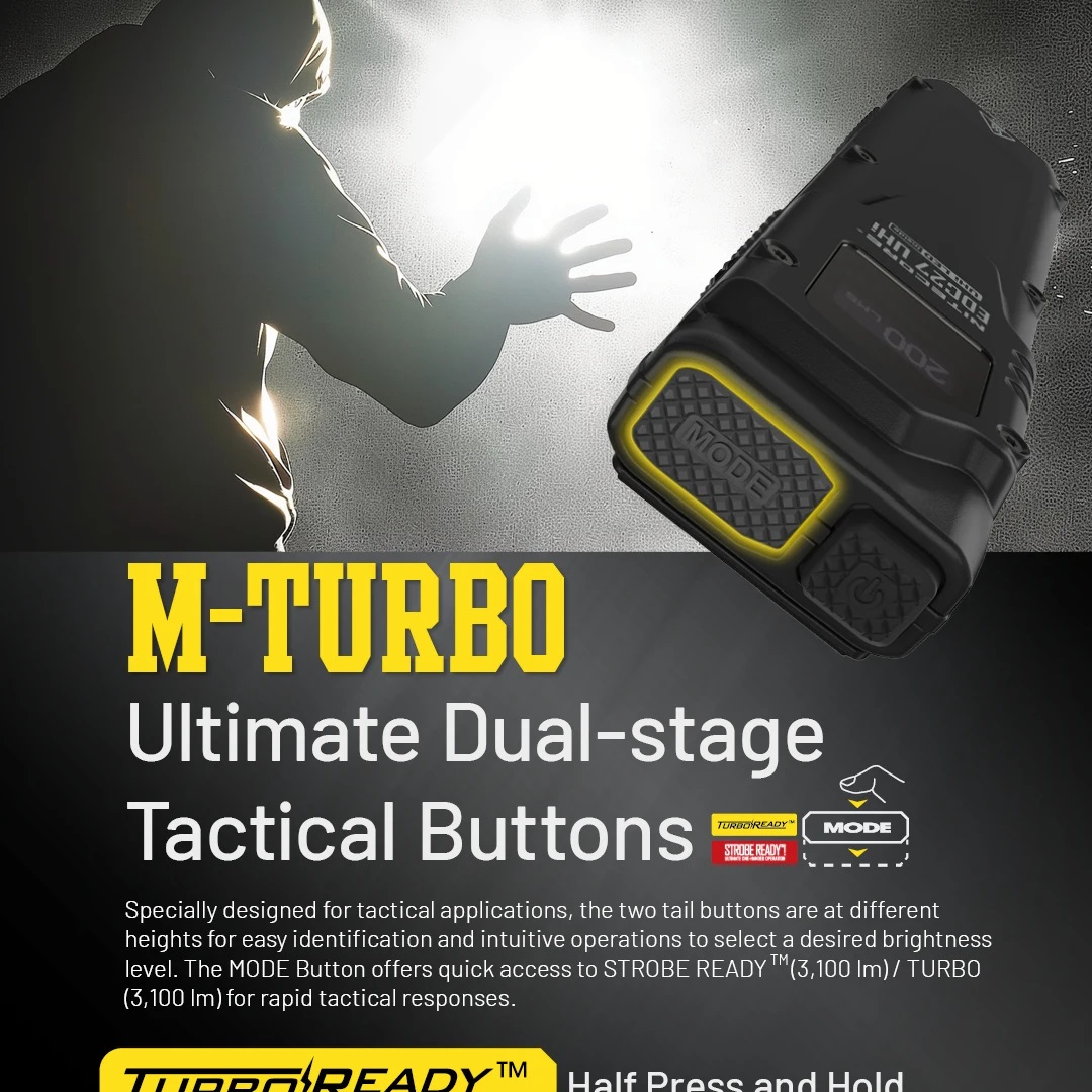 ไฟฉายยุทธวิธี Convoy UHi EDC 3 - Edc Carry Flashlight บทวิจารณ์และราคา